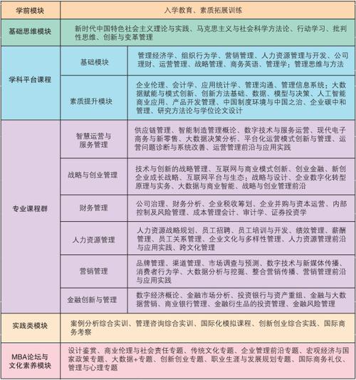 2025年专科生考研究生需要什么条件和要求 学类资讯