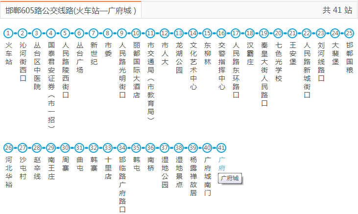 河北省邯郸市公交线路一览表(路口大街街口光明小区) 汽修知识