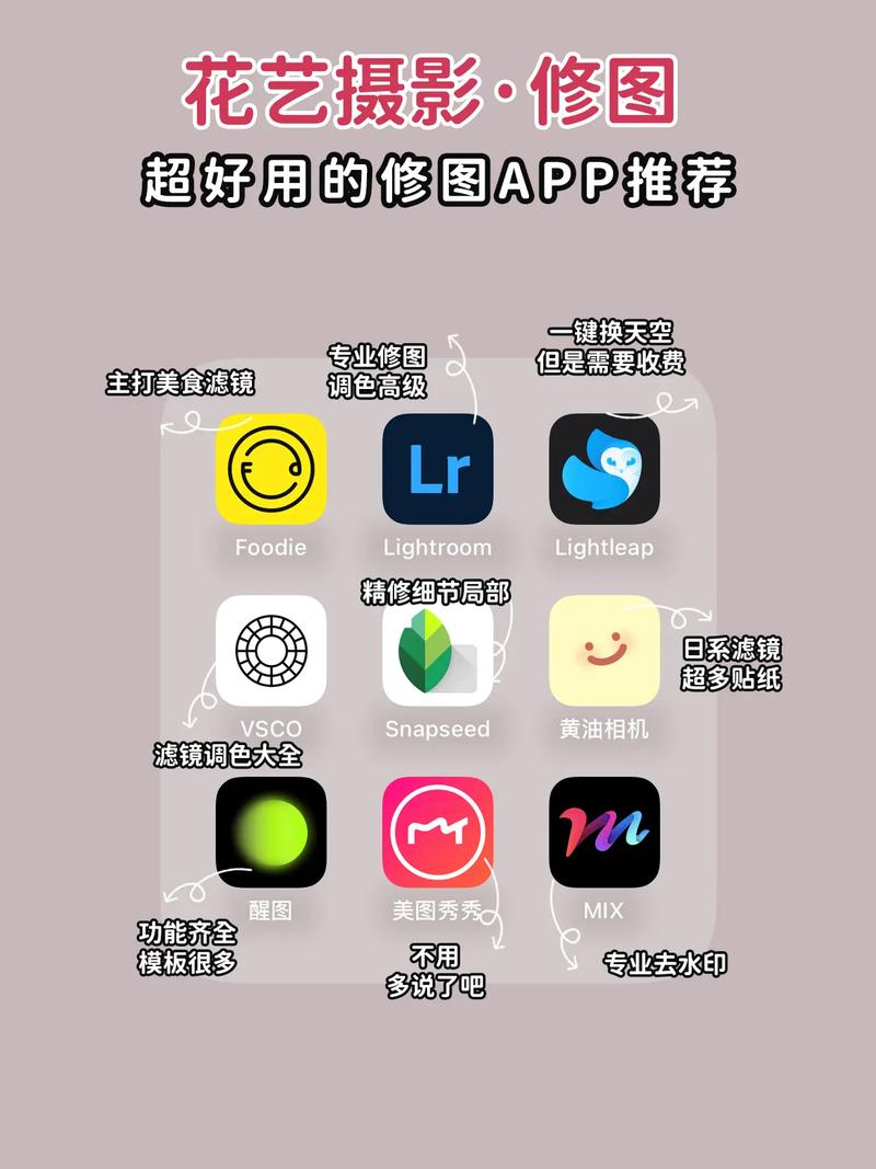 哪个网站或者是app好一点？(自学手机手机维修他是的是) 汽修知识