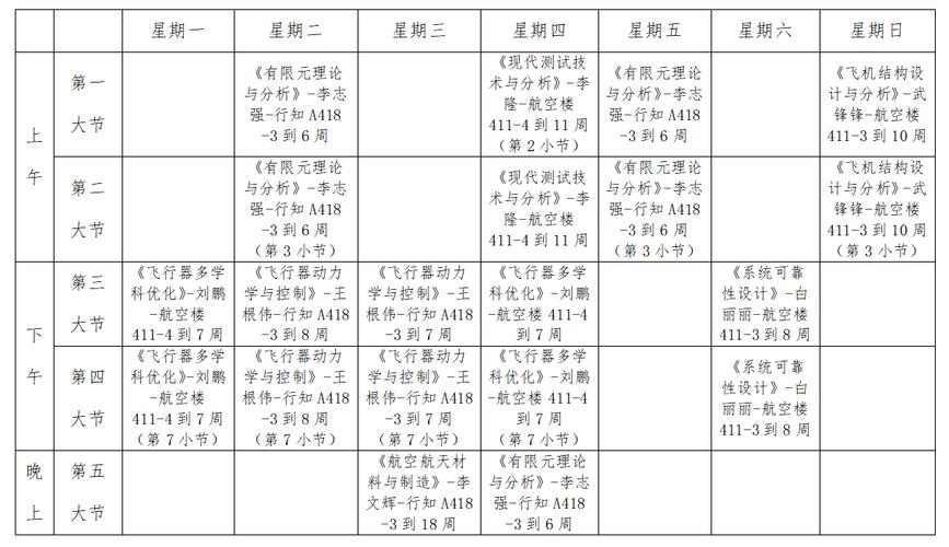 2024年档案学要学什么课程 学类资讯