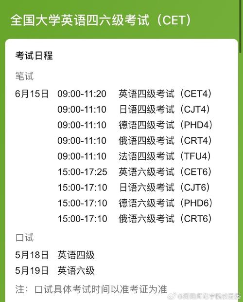 2024年大学生毕业后还可以考英语六级吗 学类资讯