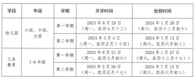 2024年宜昌大概什么时候开学 学类资讯