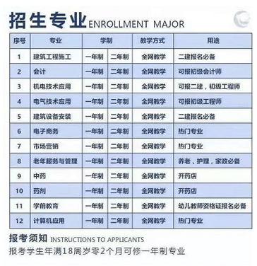 2024年中专春季招生跟秋季招生有什么区别 学类资讯 2024年中专春季招生跟秋季招生有什么区别 学类资讯