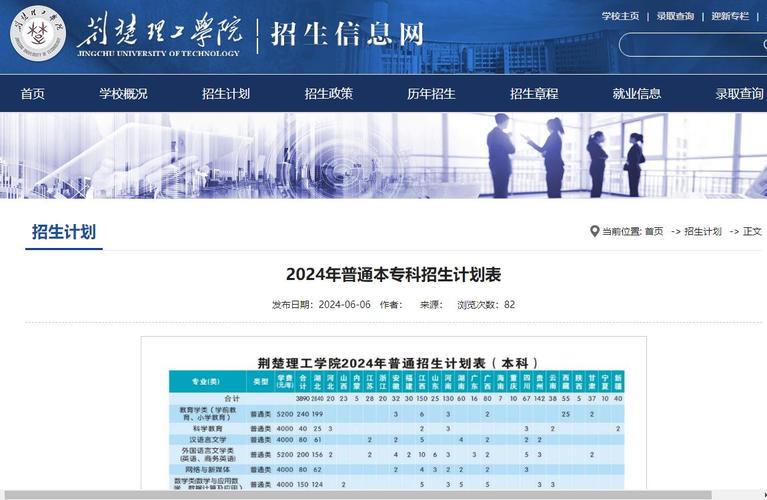 2024年荆楚理工学院是一本还是二本 学类资讯