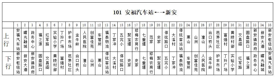 澧县最新最全公交车线路就在这！(公交车最新最全线路就在这红太阳) 汽修知识