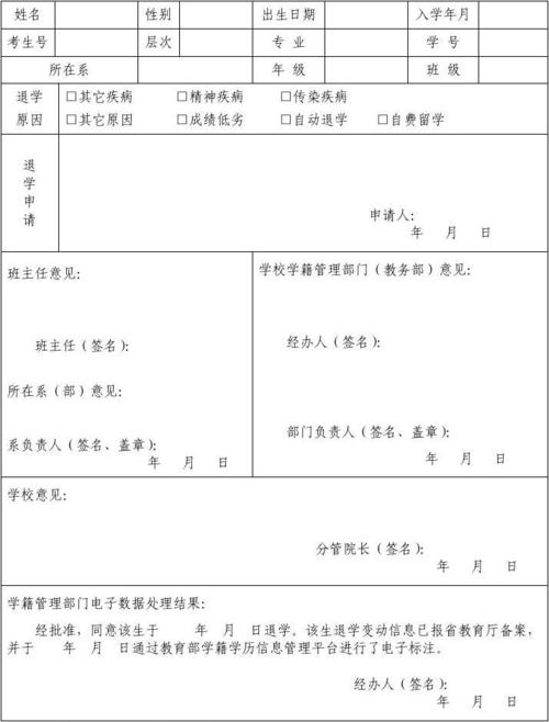 2024年休学和退学的区别 学类资讯