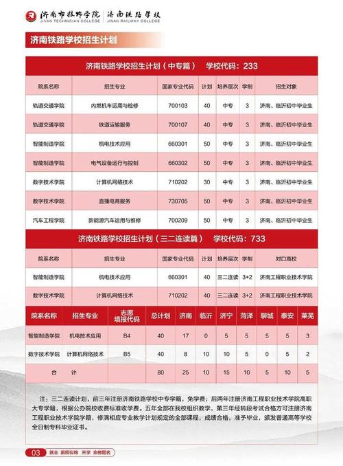 2024年济南市技师学院是公立还是私立 学类资讯