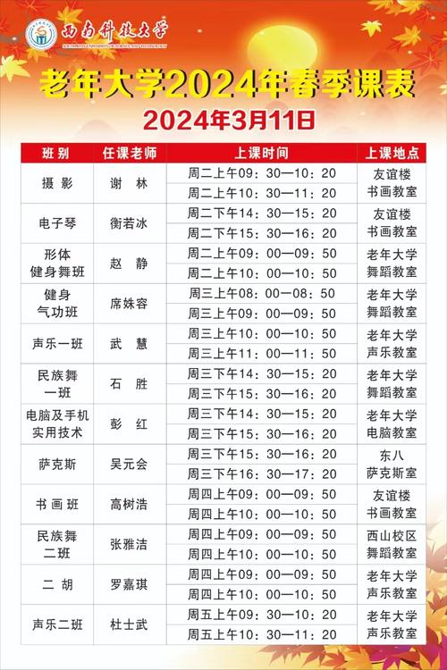 2024年限选课程是什么意思 学类资讯