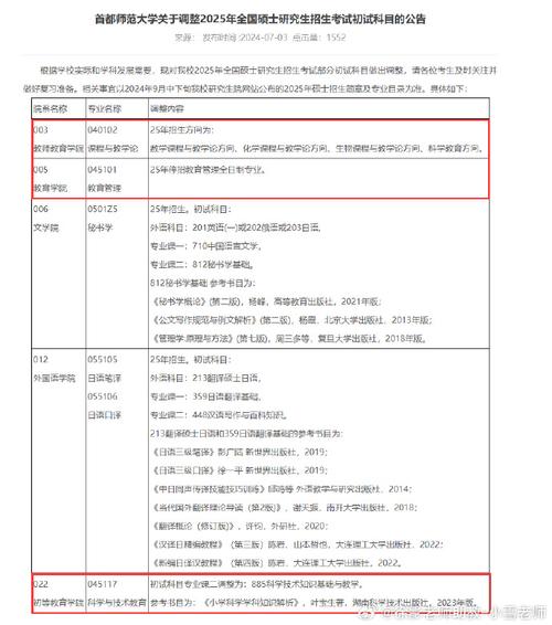 考教育学研究生要考哪些科目 学类资讯