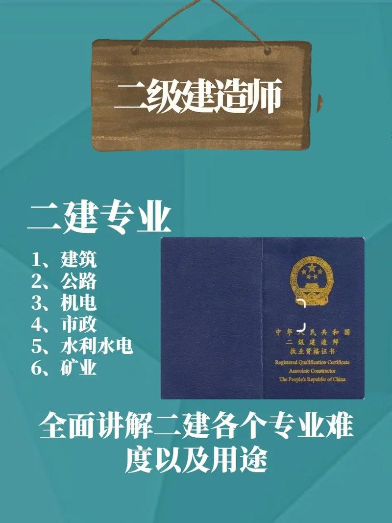 不是学建筑专业的可以考二建吗 学类资讯