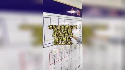 消防工程师资格证报名条件 学类资讯