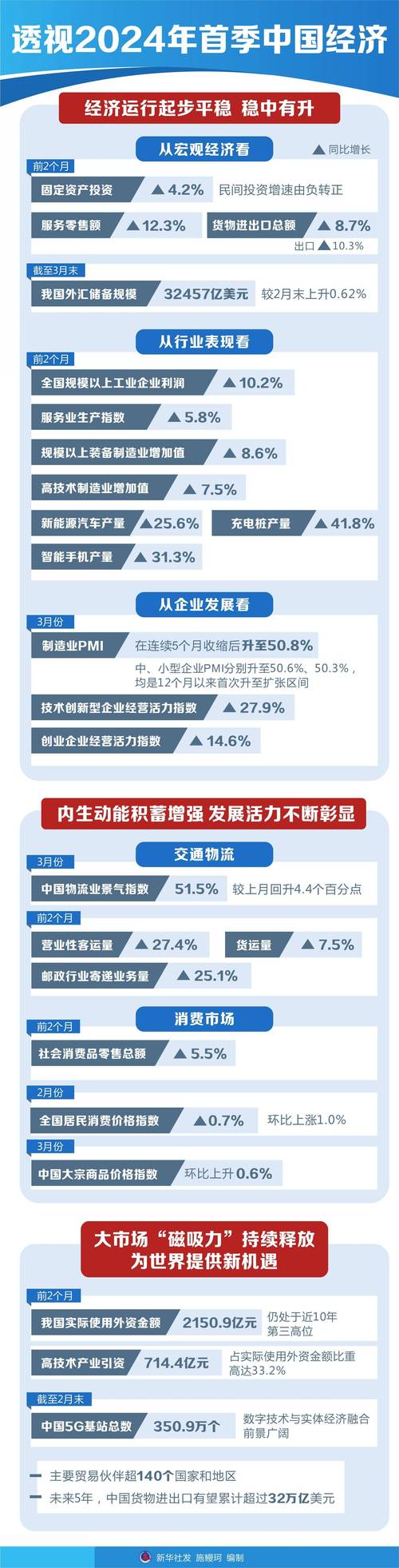 2024年经济管理属于什么科类 学类资讯 2024年经济管理属于什么科类 学类资讯