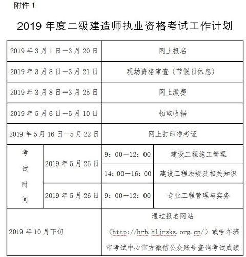 公路二级建造师需要什么条件 学类资讯