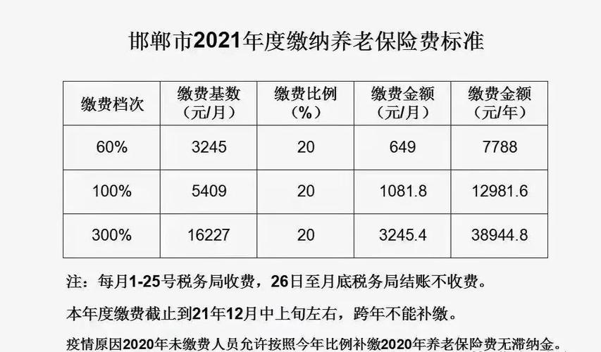 河北一建社保要求几个月 学类资讯