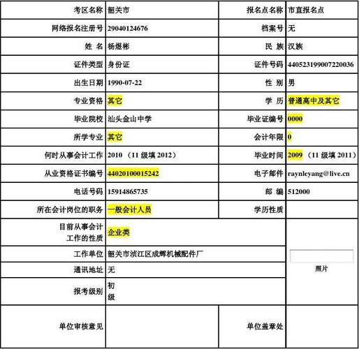 初级会计报名需要什么学历 学类资讯