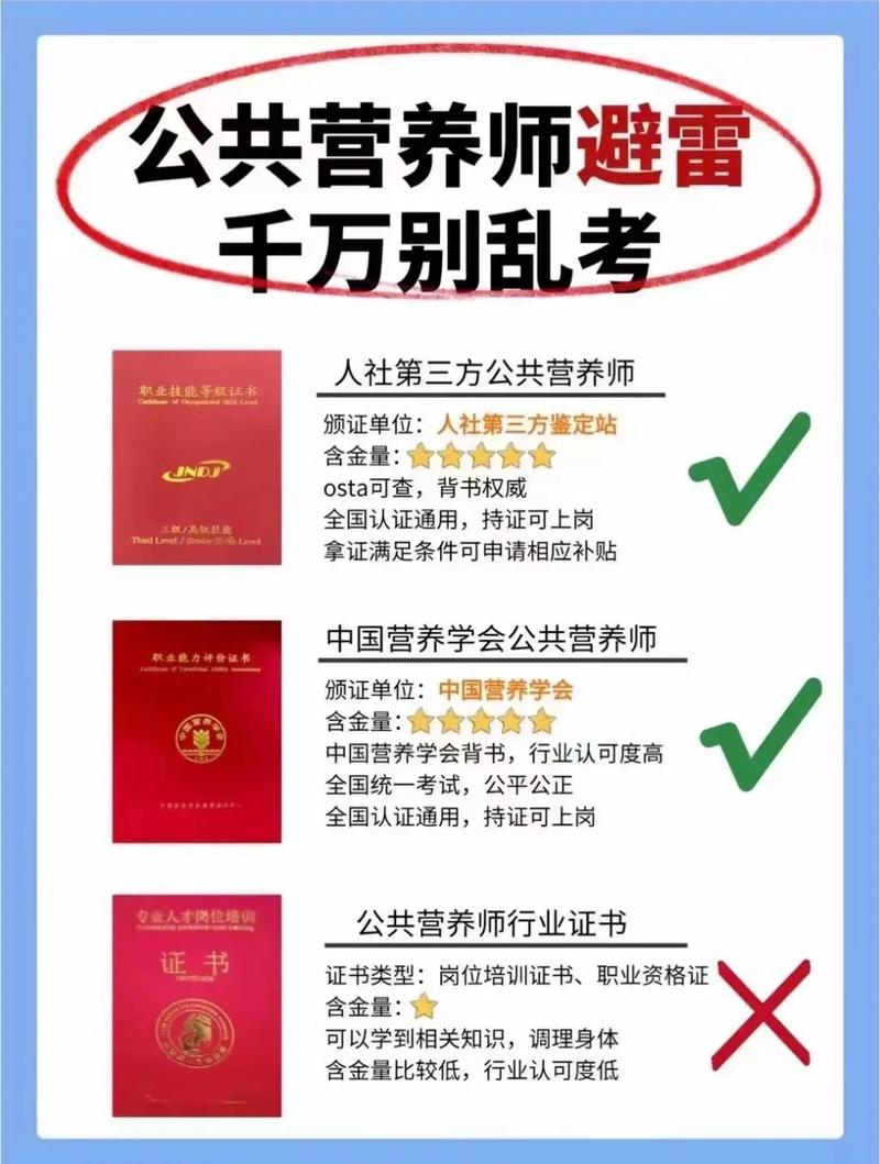 山东营养师在哪里报名 学类资讯