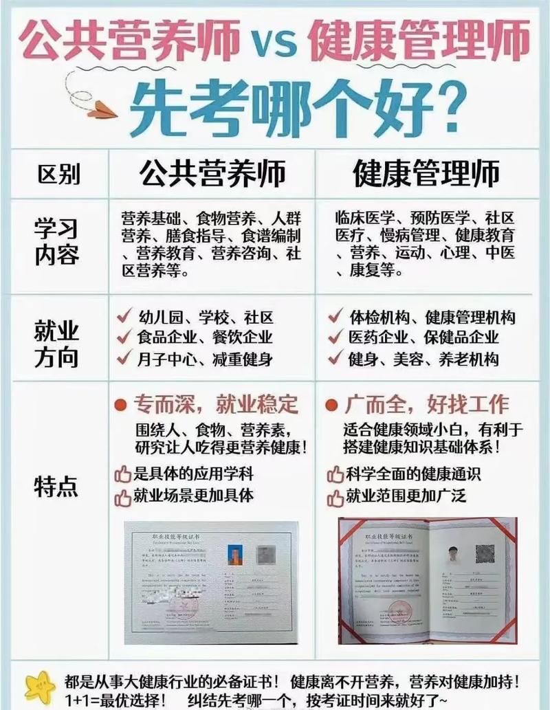 杭州营养师在哪里报名 学类资讯