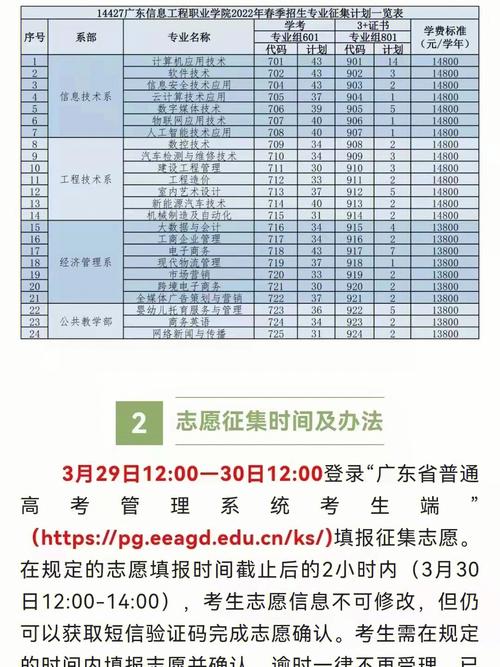 补录如何选择学校和专业 学类资讯