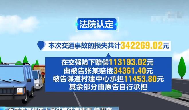 70岁老人被吓死，谁赔偿？(鸣笛李某赔偿老人垃圾车) 汽修知识