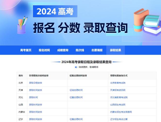 一般投档后几天可查录取情况 学类资讯