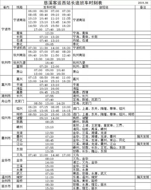 相城多了一个汽车客运站！回家千万请认准(客运站时刻表发车终点站汽车) 汽修知识