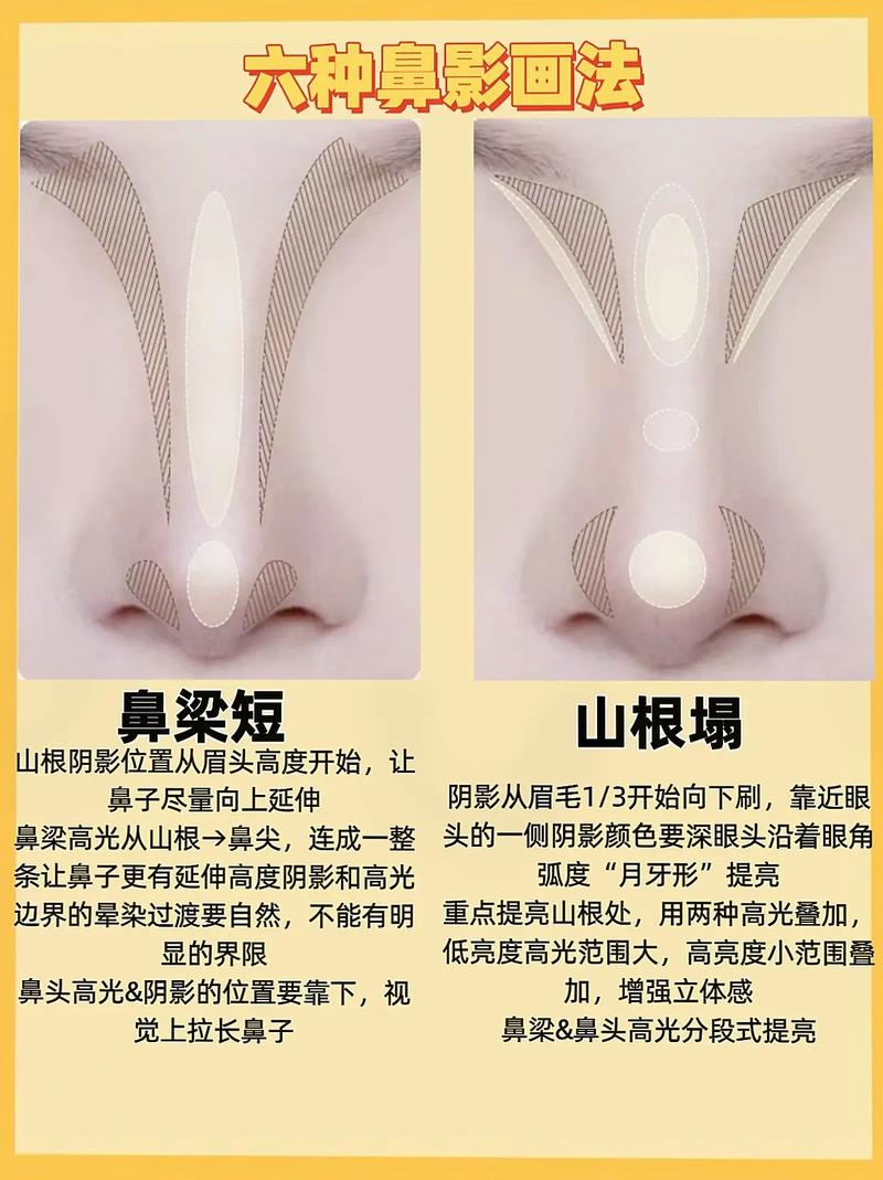 不同鼻型怎么画鼻影？整容级“鼻影技巧”教学(整容鼻子鼻梁技巧教学) 汽修知识