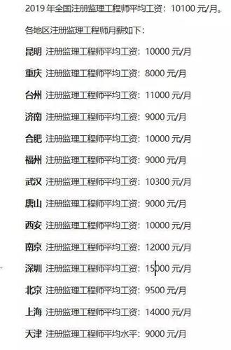 监理工程师的工资一般多少 学类资讯