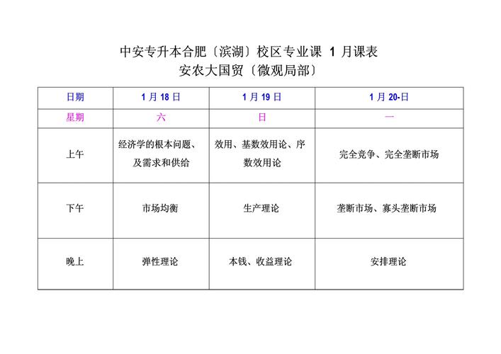 专业课是什么意思 学类资讯