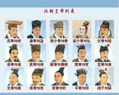 刘陵与汉武帝是什么关系 学类资讯