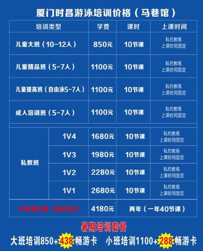 知名的学历提升培训怎么收费？ 学类资讯