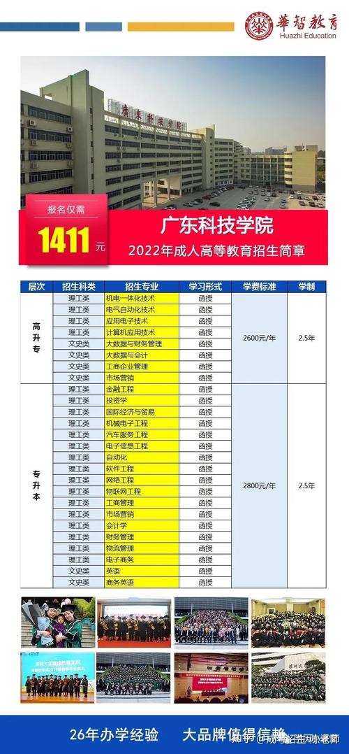 惠州成人高考在哪里报的？ 学类资讯