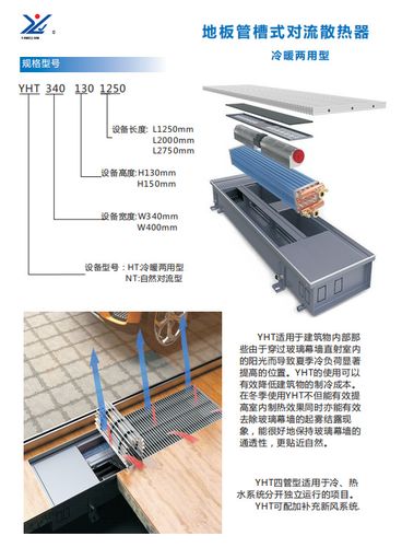 扬子江空调为你详细解答(对流地板安装设备风机) 汽修知识