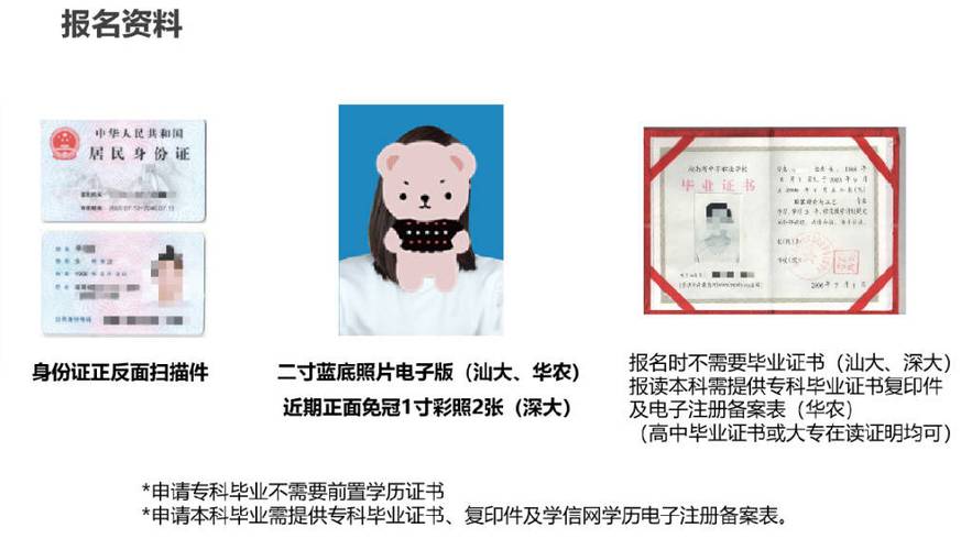 成人高考的文凭和自考有什么不一样吗？ 学类资讯