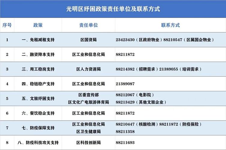 最新！江苏各市来返政策→(政策疫情防控咨询电话光明网) 汽修知识