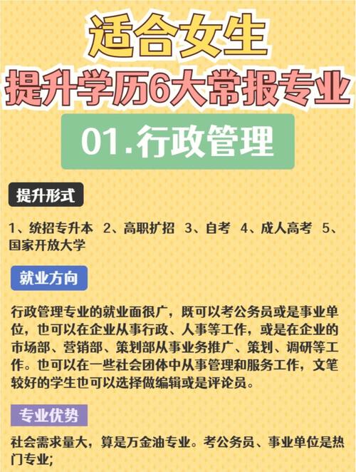 金平专科学历提升怎么选报专业？ 学类资讯