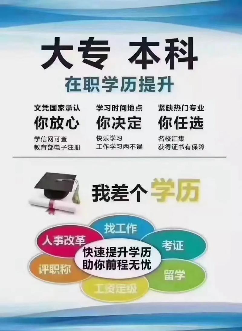 天津想学习提升学历怎么办？ 学类资讯