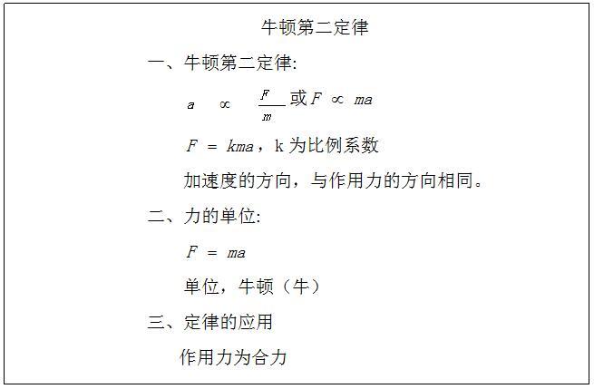 牛顿第二定律内容公式 学类资讯