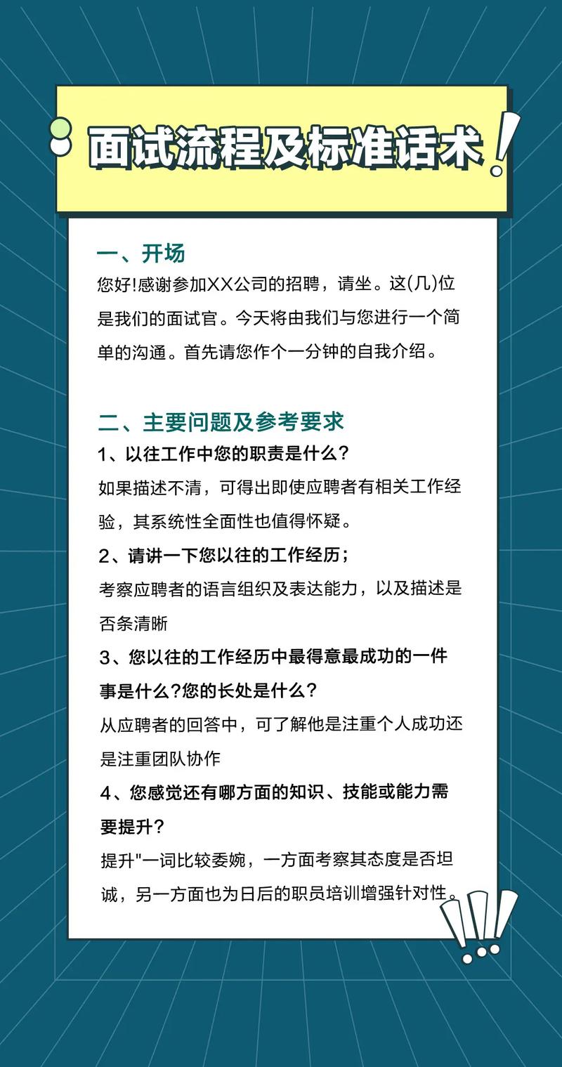 面试官面试流程话术 学类资讯