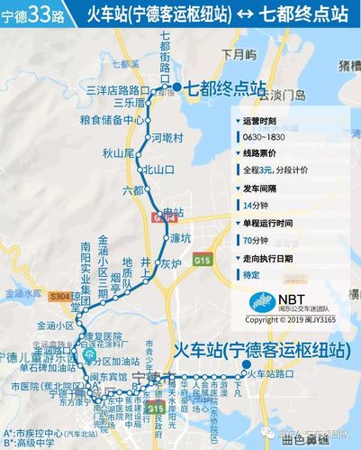 福建省宁德市公交线路一览表(路口公交总站建行鹤峰) 汽修知识