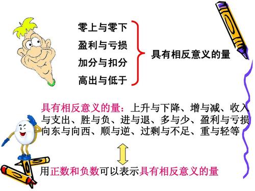 相反向量的定义 学类资讯