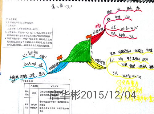 动能定理的内容 学类资讯