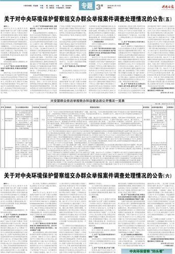 关于中央环保督察组交办信访案件（第11批次）办理情况的通报(举报人歌厅环保局噪声大兴) 汽修知识