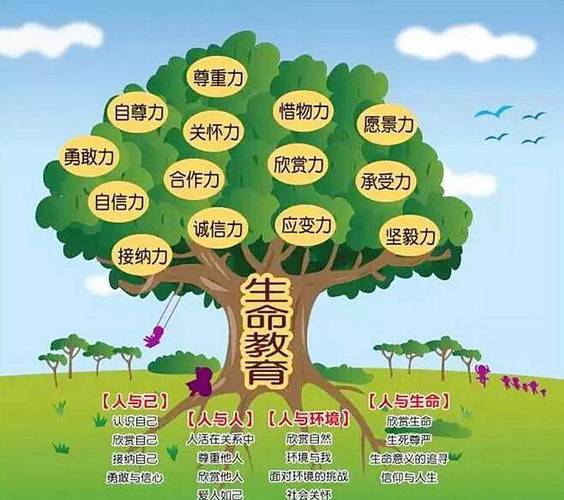 如何发掘和引导孩子的个性 学类资讯