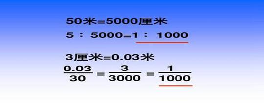 0.03是百分之多少 学类资讯