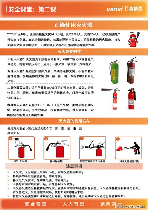 灭火器的使用五个步骤 学类资讯