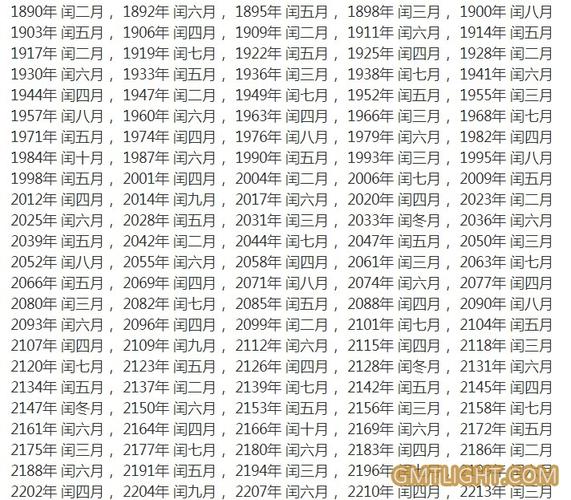 甲申年是哪一年 学类资讯