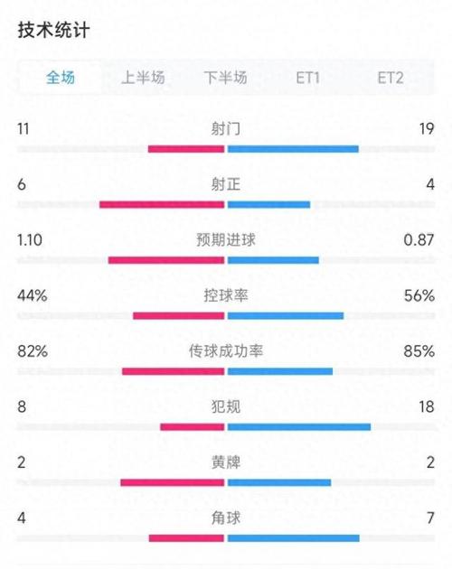 19比41少多少 学类资讯