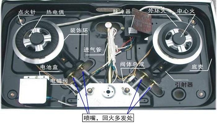 我的技能很哇塞——外行人修好了燃气灶打火开关(开关打火外行人燃气灶修好) 汽修知识