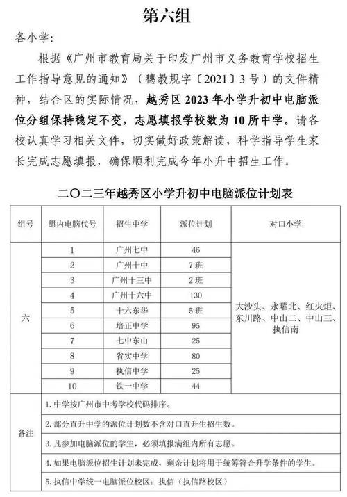 小升初电脑派位规则 学类资讯