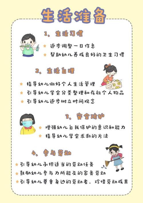 上幼儿园应做好哪些心理准备 学类资讯